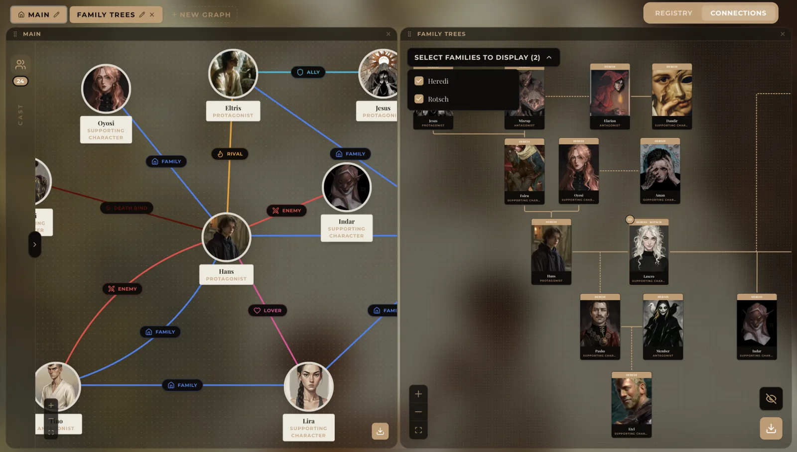 Grafico delle relazioni e alberi genealogici in ForgeTales che mostrano i legami familiari, nemici, amanti e alleati